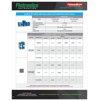 FN POC VALVES - KC TPS